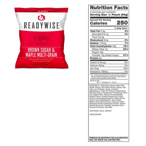 Emergency Food Supply Ready Grab Bag