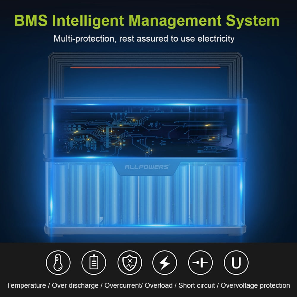 S 500W Portable Generator 606Wh / 164000mAh Power Station Emergency Power Supply