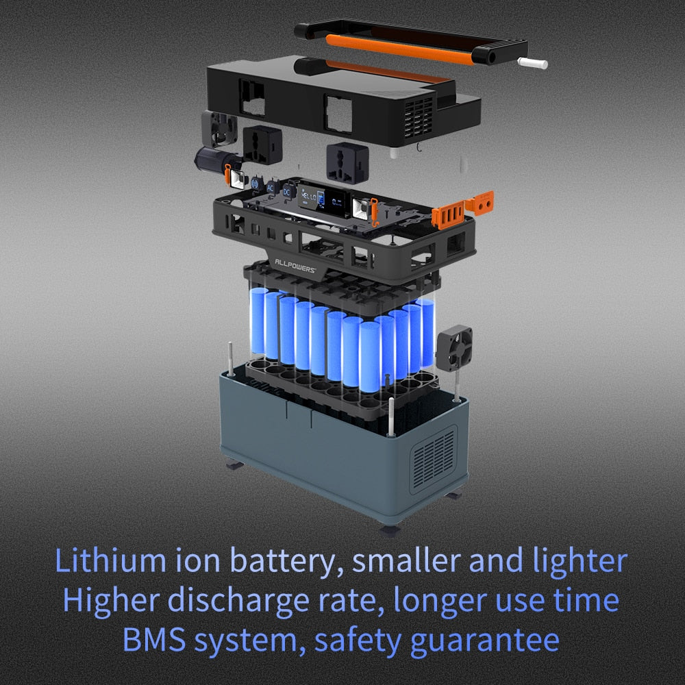 S 500W Portable Generator 606Wh / 164000mAh Power Station Emergency Power Supply